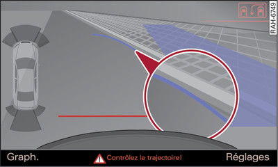 Système d'infodivertissement : courbe bleue le long du trottoir